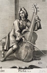 Man spelar viola