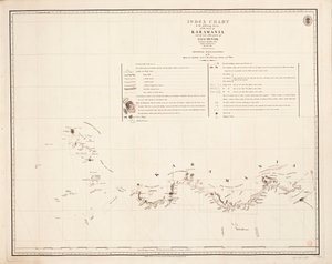 Indexdiagram till följande kartläggning av Karamanias kust av Francis Beaufort