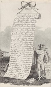 Trade Card for Diverse Professions &c., Birmingham, 1800