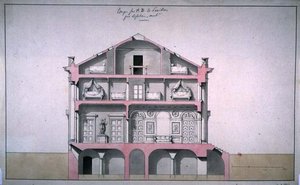 Avsnitt av landpaviljongen av Francois (attr. to) Lefebure