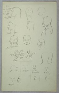 Anatomiska studier av Frederic Edwin Church