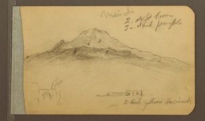 Teckning, Malintzis topp, 1889 av Frederic Edwin Church