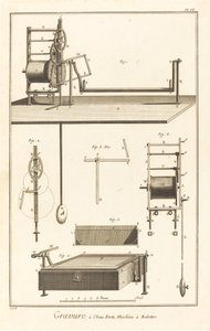 Etsning, Ballottermaskin: pl. VII av French 18th Century after Robert Benard