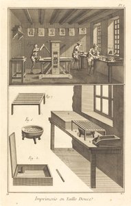 Drogtryck: pl. jag av French 18th Century after Robert Benard and Louis Jacques Goussier