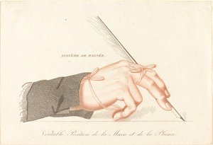 Kopia av "Magnée System - True Position of the Hand and the Pen" från François Magnées "The Perfect Calligrapher, or Method for Teaching Yourself to Write in a Few Lessons"