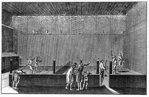 En Jeu de Paume under Ludvig XIV:s regering, baserad på ett tryck från Diderot och Alemberts uppslagsverk av French School