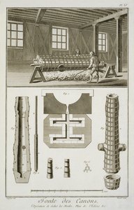 En verkstad för kanontillverkare, från Encyclopedie des Sciences et Metiers av Denis Diderot (1713-84) publicerad ca 1770 av French School