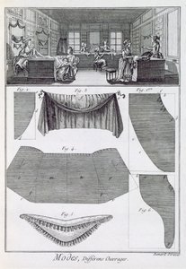 En modebutik från Encyclopedie des Sciences et Metiers av Denis Diderot (1713-84) publicerad ca 1770 av French School