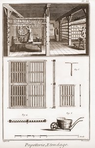 Ett pappersbruk - Stationery: Extendage - "" The Great Encyclopedia, eller Dictionnaire Raisonne des Sciences, des Arts et des Metiers"" (Encyclopedia or Dictionary of the Sciences, Arts and Professions) av Denis Diderot (1713-1784) och Jean d. 