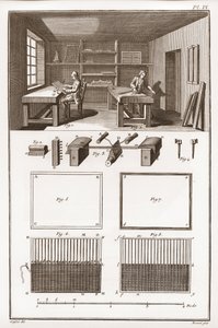 Ett pappersbruk - Brevpapper: Formellt - "" The Great Encyclopedia, eller Dictionnaire Raisonne des Sciences, des Arts et des Metiers" (Encyclopedia or Dictionary of the Sciences, Arts and Professions) av Denis Diderot (1713-1784) och Jean d