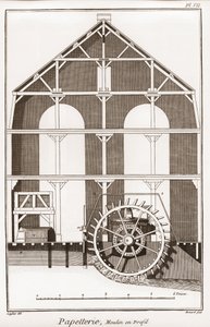 Ett pappersbruk - Brevpapper: Moulin en profil - "" The Great Encyclopedia, eller Dictionnaire Raisonne des Sciences, des Arts et des Metiers" (Encyclopedia or Dictionary of the Sciences, Arts and Professions) av Denis Diderot (1713-1784) och Jean d