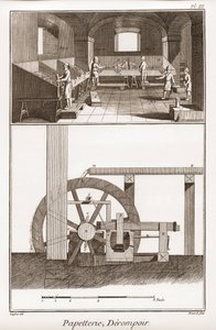 Ett pappersbruk - Brevpapper: derompoir - "" The Great Encyclopedia, eller Dictionnaire Raisonne des Sciences, des Arts et des Metiers"" (Encyclopedia or Dictionary of the Sciences, Arts and Professions) av Denis Diderot (1713-1784) och Jean d. 