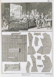 En skräddarverkstad och mönster, från Encyclopedie des Sciences et Metiers av Denis Diderot (1713-84) publicerad ca 1770 av French School