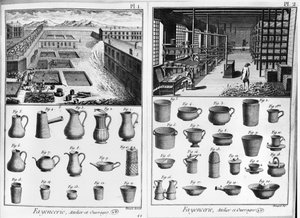 En verkstad i lergods, illustration från Encyclopedie av Denis Diderot (1713-84) graverad av Robert Benard (f. 1734) av French School