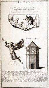 Forntida representationer av vind- och vindtornet - gravyr av French School
