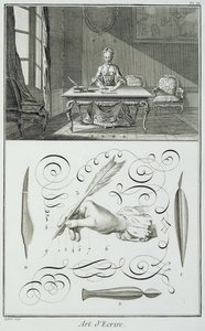 Skrivkonst, tallrik från Diderots Encyclopedie av French School