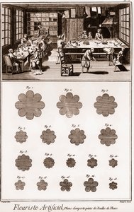 Verkstad för konstgjorda blomsterhandlare: Encyclopedia or Dictionary of the Sciences, Arts and Professions av Denis Diderot (1713-1784) och Jean d