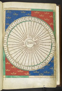Arundel MS 83 f.4r Wheel of the Twenty Opposites, från 