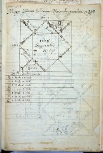 Astraldiagram över Ludvig XIV (1638-1715) född 5 september 1638 av French School