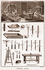 Workshop av en träförgyllare - "" The Great Encyclopedia, eller Dictionnaire Raisonne des Sciences, des Arts et des Metiers" (Encyclopedia or Dictionary of the Sciences, Arts and Professions) av Denis Diderot (1713-1784) och Jean d