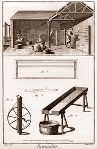 Boyaudier (budellaio) (Encyclopedia or Dictionary of the Sciences, Arts and Professions) av Denis Diderot (1713-1784) och Jean d