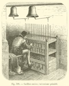 Forntida klockspel; primitiv mekanism (gravyr) av French School