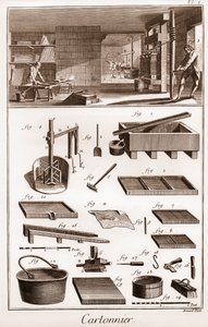 Cartonnier - verkstad tillverkar kartong - "" The Great Encyclopedia, eller Dictionnaire Raisonne des Sciences, des Arts et des Metiers" (Encyclopedia or Dictionary of the Sciences, Arts and Professions) av Denis Diderot (1713-1784) och Jean d