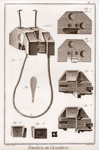 Character Foundry - "" The Great Encyclopedie, or Dictionary of the Sciences, Arts and Professions" av Denis Diderot (1713-1784) och Jean d