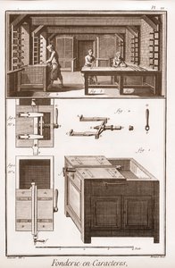 Character Foundry - "" The Great Encyclopedie, or Dictionary of the Sciences, Arts and Professions" av Denis Diderot (1713-1784) och Jean d