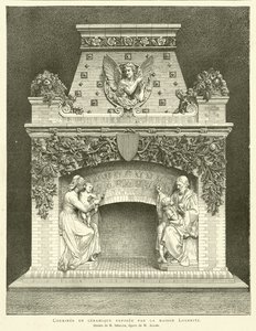 Keramisk eldstad utställd av Loebnitz-huset, teckning av M Sedille, figur av M Aller (gravyr) av French School