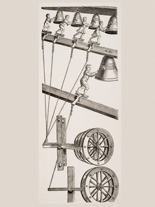 Chimes of the Clock of St. Lambert i Liege, Belgien, från Le Moyen Age et La Renaissance av Paul Lacroix (1806-84) publicerad 1847 av French School