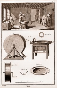 Cirier - verkstadens inre - "" The Great Encyclopedie, ou Dictionnaire Raisonne des Sciences, des Arts et des Metiers"" (Encyclopedia or Dictionary of the Sciences, Arts and Professions) av Denis Diderot (1713-1784) och Jean d