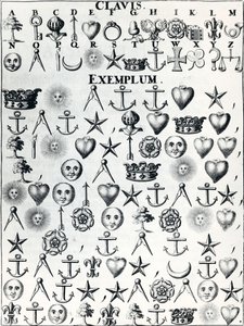 Kodspråk, från Cryptographia, eller hemlig skrift och riktig korrespondens av Johann Balthasar Friderici, publicerad i Hamburg 1685 av French School