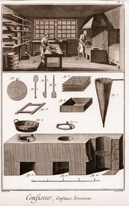 Making - "" The Great Encyclopedia, or Dictionary of Sciences, Arts and Professions"" (Encyclopedia or Dictionary of the Sciences, Arts and Professions) av Denis Diderot (1713-1784) och Jean d