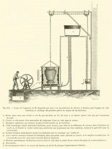 Sektion av M Regnaults apparat som används på Sevres fabrik för att underlätta … (gravyr) av French School