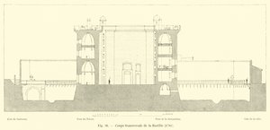 Tvärsnitt av Bastiljen, 1780 av French School