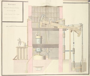 Tvärsnitt av en ångmaskin för att utvinna vatten från gruvor, ca 1760 (penna & bläck och wc på papper) av French School