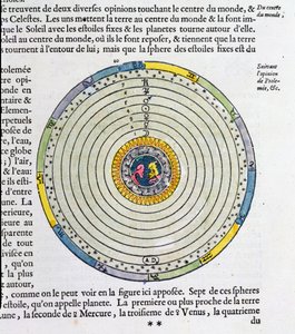Diagram som visar jorden i universums centrum, enligt Ptolemaios (fl.127-145 e.Kr.) av French School