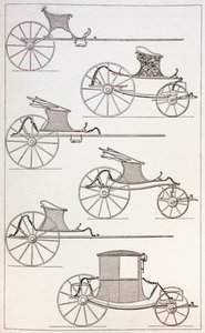 1700-talets lätta franska vagnar, 1875 av French School