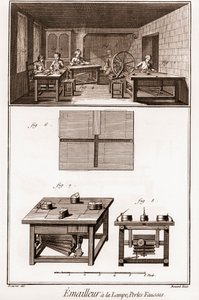 Encyclopedia or Dictionary of the Sciences, Arts and Professions av Denis Diderot (1713-1784) och Jean d