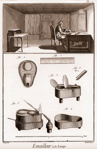 Encyclopedia or Dictionary of the Sciences, Arts and Professions av Denis Diderot (1713-1784) och Jean d
