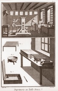 Encyclopedia or Dictionary of the Sciences, Arts and Professions av Denis Diderot (1713-1784) och Jean d
