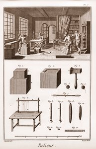 Encyclopedia or Dictionary of the Sciences, Arts and Professions av Denis Diderot (1713-1784) och Jean d