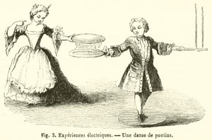 Elektriska experiment, En dans av dockor (gravyr) av French School