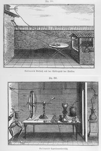 Experiment på grodor av Louis Galvani (1737-98) sent 1700-tal av French School