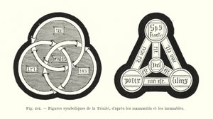 Symboliska figurer av treenigheten, från manuskript och inkunabel (gravyr) av French School