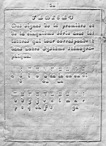 Första sidan av Metod för att skriva med prickar för användning av persiennen av Louis Braille av French School