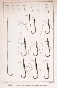 Fiske - fiskkrok, fiskkrok - Fiske - olika sorters hamecons - "" The Great Encyclopedie, ou Dictionnaire Raisonne des Sciences, des Arts et des Metiers"" (Encyclopedia or Dictionary of the Sciences, Arts and Professions) av Denis Diderot (1713) -17 av French School