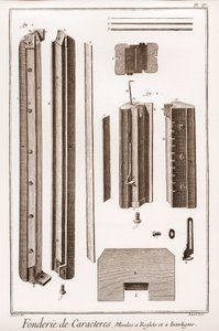 Gjuteri i tecken - "The Great Encyclopedia, eller Dictionnaire Raisonne des Sciences, des Arts et des Metiers"" (Encyclopedia or Dictionary of the Sciences, Arts and Professions) av Denis Diderot (1713-1784) och Jean d