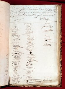 Franska revolutionen: ark med ett närvaroregister av 26/12/1797 (6 nivose år VI) med underskrifter från personer som deltog i ett nationellt institut. Paris, Vetenskapsakademin av French School